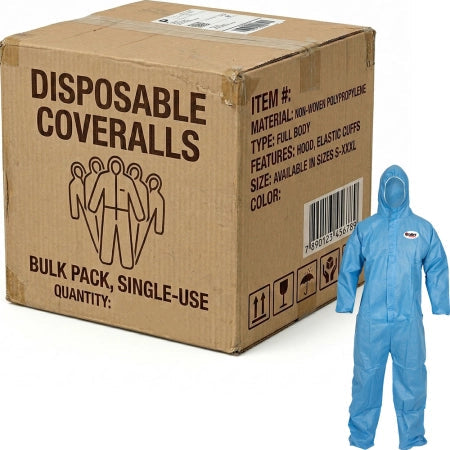 Carton of 50 Hi Calibre Blue Disposable Fire Guard SMS Fire Retardant Coveralls Type 5 &amp; 6