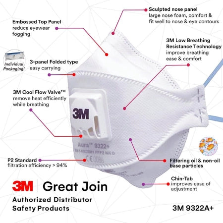 3M Aura 9322A+ P2 Respirator Face Mask / Flat Fold / Valved Box of 10