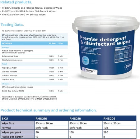 Carton of 2 Reynard Health Premier Detergent and Disinfectant Wipes 30gsm