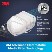3M P2 Respirator 9123 Disposable Face Mask Pack of 3