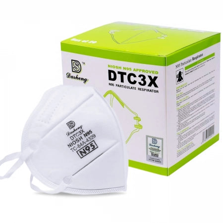 20/Box N95 NIOSH Approved Disposable Respirator Face Mask, Headbands