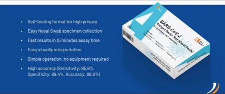1 Pack ALLTEST SARS-CoV-2 Home Use Rapid Antigen Test Nasal Swab (Nasal Swab)