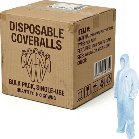 Carton of 50 SMS Coveralls Type 5/6 Medical/Industrial Blue - 2