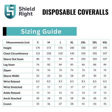 Carton of 50 Shield Right Disposable Coveralls SMS Type 5-6 White