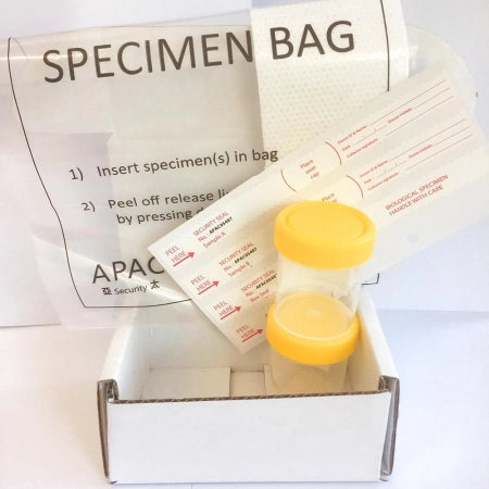 Urine Confirmation Kit of Non-Negative Urine Screens