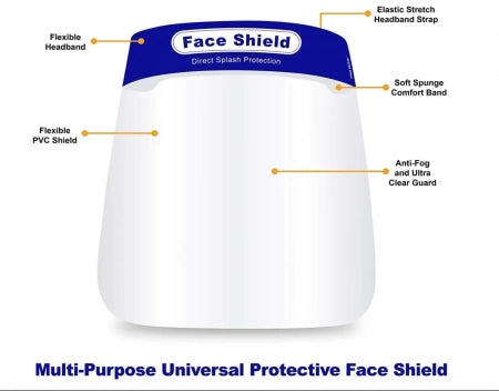 Ultra Fresh Full Face Shield Clear Visor with Headband ~ TGA Approved