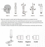 25/Pack Realy Tech Covid-19 Rapid Antigen Test Kit Nasal - Very High Sensitivity Exp. 12/2023