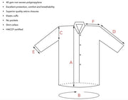 Carton of 100 Green Polypropylene Labcoat No Pocket