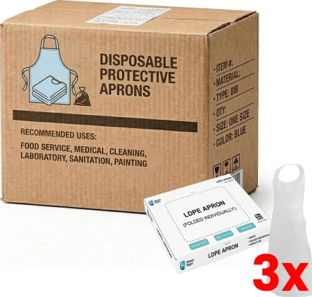 3 X Carton of 500 Shield Right White Disposable Aprons Dispenser